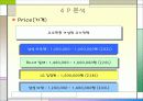 삼성 하우젠 마케팅, 성공사례, 마케팅전략, 성공전략, 경영전략분석, 기업소개 및 역사와 특징소개, 경영전략분석, 성공사례, 성공전략, 마케팅전략, STP전략, SWOT분석, 4P전략, 개선 21페이지