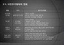 [주거정책 분석] 주거정책의 시대적 변화와 원인, 주거정책의 필요성 및 지속 가능한 도시를 위한 서민주거 안정화 방안 5페이지