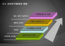 [주거정책 분석] 주거정책의 시대적 변화와 원인, 주거정책의 필요성 및 지속 가능한 도시를 위한 서민주거 안정화 방안 6페이지