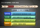 [주거정책 분석] 주거정책의 시대적 변화와 원인, 주거정책의 필요성 및 지속 가능한 도시를 위한 서민주거 안정화 방안 8페이지