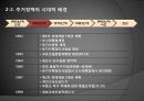 [주거정책 분석] 주거정책의 시대적 변화와 원인, 주거정책의 필요성 및 지속 가능한 도시를 위한 서민주거 안정화 방안 9페이지