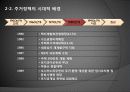 [주거정책 분석] 주거정책의 시대적 변화와 원인, 주거정책의 필요성 및 지속 가능한 도시를 위한 서민주거 안정화 방안 17페이지