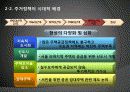 [주거정책 분석] 주거정책의 시대적 변화와 원인, 주거정책의 필요성 및 지속 가능한 도시를 위한 서민주거 안정화 방안 18페이지