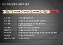 [주거정책 분석] 주거정책의 시대적 변화와 원인, 주거정책의 필요성 및 지속 가능한 도시를 위한 서민주거 안정화 방안 19페이지