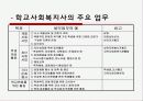 [청소년 복지 실천 프로그램] 청소년 복지 실천 프로그램의 개념과 특징, 종류 및 청소년 단체 프로그램,  수련활동 분석 보고서 6페이지