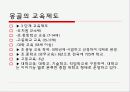 [청소년 복지 실천 프로그램] 청소년 복지 실천 프로그램의 개념과 특징, 종류 및 청소년 단체 프로그램,  수련활동 분석 보고서 10페이지