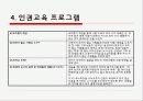 [청소년 복지 실천 프로그램] 청소년 복지 실천 프로그램의 개념과 특징, 종류 및 청소년 단체 프로그램,  수련활동 분석 보고서 15페이지