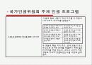 [청소년 복지 실천 프로그램] 청소년 복지 실천 프로그램의 개념과 특징, 종류 및 청소년 단체 프로그램,  수련활동 분석 보고서 16페이지