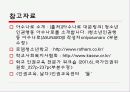 [청소년 복지 실천 프로그램] 청소년 복지 실천 프로그램의 개념과 특징, 종류 및 청소년 단체 프로그램,  수련활동 분석 보고서 25페이지
