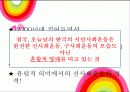 신사회운동론 15페이지