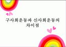 신사회운동론 16페이지