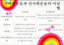 신사회운동론 18페이지