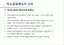 [미소금융] 미소금융 사업의 개요, 미소금융의 기대효과, 미소금융의 문제점 및 미소금융의 나아갈 방향과 전망 5페이지