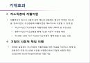 [미소금융] 미소금융 사업의 개요, 미소금융의 기대효과, 미소금융의 문제점 및 미소금융의 나아갈 방향과 전망 9페이지