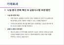 [미소금융] 미소금융 사업의 개요, 미소금융의 기대효과, 미소금융의 문제점 및 미소금융의 나아갈 방향과 전망 10페이지