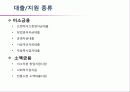 [미소금융] 미소금융 사업의 개요, 미소금융의 기대효과, 미소금융의 문제점 및 미소금융의 나아갈 방향과 전망 13페이지