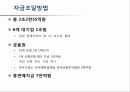 [미소금융] 미소금융 사업의 개요, 미소금융의 기대효과, 미소금융의 문제점 및 미소금융의 나아갈 방향과 전망 14페이지