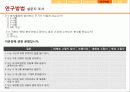 [사회조사방법론] 대학생의 봉사활동이 봉사자의 삶의 의식에 어떠한 영향을 미치는가 14페이지