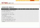 [사회조사방법론] 대학생의 봉사활동이 봉사자의 삶의 의식에 어떠한 영향을 미치는가 15페이지