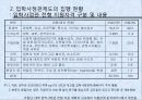 [입학사정관제도 분석] 입학사정관제도의 도입 취지 및 배경, 입학사정관제도의 현황, 입학사정관제도의 타당성 및 문제점과 전망 23페이지