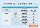 [입학사정관제도 분석] 입학사정관제도의 도입 취지 및 배경, 입학사정관제도의 현황, 입학사정관제도의 타당성 및 문제점과 전망 24페이지