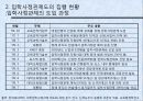 [입학사정관제도 분석] 입학사정관제도의 도입 취지 및 배경, 입학사정관제도의 현황, 입학사정관제도의 타당성 및 문제점과 전망 39페이지