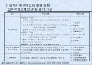 [입학사정관제도 분석] 입학사정관제도의 도입 취지 및 배경, 입학사정관제도의 현황, 입학사정관제도의 타당성 및 문제점과 전망 41페이지