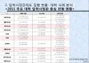 [입학사정관제도 분석] 입학사정관제도의 도입 취지 및 배경, 입학사정관제도의 현황, 입학사정관제도의 타당성 및 문제점과 전망 46페이지