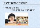 [입학사정관제도 분석] 입학사정관제도의 도입 취지 및 배경, 입학사정관제도의 현황, 입학사정관제도의 타당성 및 문제점과 전망 57페이지