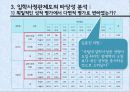 [입학사정관제도 분석] 입학사정관제도의 도입 취지 및 배경, 입학사정관제도의 현황, 입학사정관제도의 타당성 및 문제점과 전망 59페이지