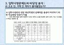 [입학사정관제도 분석] 입학사정관제도의 도입 취지 및 배경, 입학사정관제도의 현황, 입학사정관제도의 타당성 및 문제점과 전망 76페이지