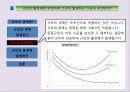 규모의 경제와 불경제 5페이지