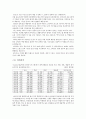 비타500 정리편 12페이지