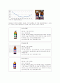 비타500 정리편 16페이지