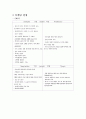 비타500 정리편 20페이지