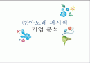 아모레퍼시픽 기업분석 1페이지
