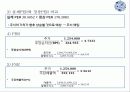 아모레퍼시픽 기업분석 17페이지