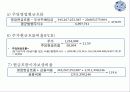 아모레퍼시픽 기업분석 35페이지