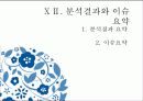 아모레퍼시픽 기업분석 53페이지