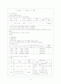 분만컨퍼 -자연분만[1] 9페이지