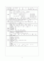 분만컨퍼 -자연분만[1] 13페이지