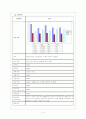분만컨퍼 -자연분만[1] 14페이지