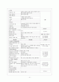 분만컨퍼 -자연분만[1] 18페이지
