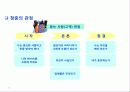 프리젠테이션 기법 17페이지