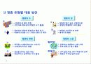 프리젠테이션 기법 19페이지