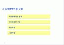 프리젠테이션 기법 20페이지