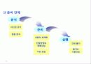 프리젠테이션 기법 21페이지