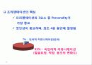 프리젠테이션 기법 29페이지