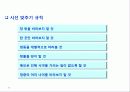 프리젠테이션 기법 33페이지