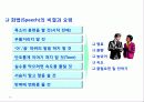 프리젠테이션 기법 34페이지